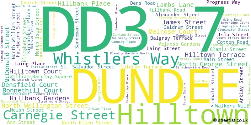 A word cloud for the DD3 7 postcode